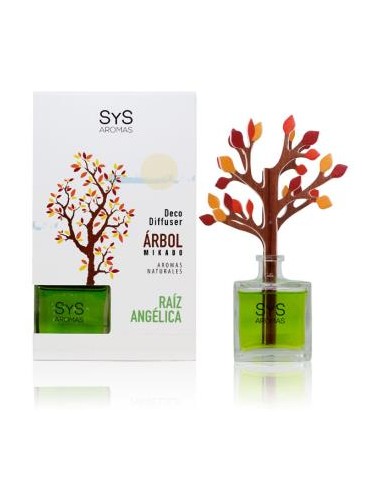 AMBIENTADOR SYS DIFUSOR ARBOL raiz angelica 90ml.