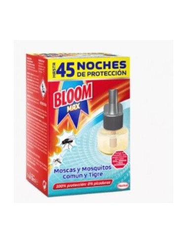 BLOOM MAX electrico recambio. BLOOM DERM