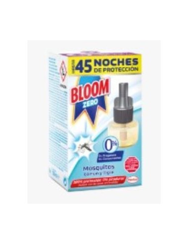 BLOOM ZERO electrico recambio. BLOOM DERM