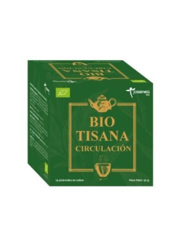 BIOTISANA circulacion 15piramides EQUISALUD