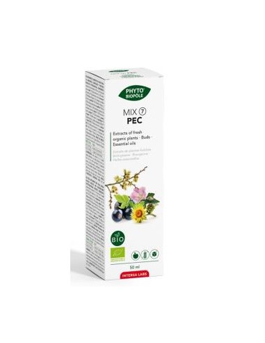 PHYTO-BIPOLE MIX-PEC (PECTORAL) 50ml. PHYTOBIOPOLE