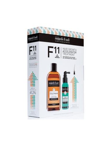 TRATAMIENTO F11 pack 250ml+70ml. NUGGELA & SULE