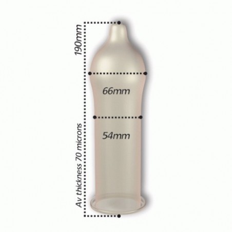 Pasante Naturelle caja de 144 uds condones naturales