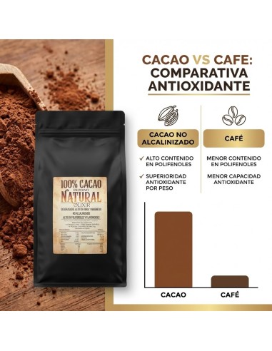 Olixir Cacao Puro No Alcalinizado | Blend Artesano Aromático y Balanceado | 100% Natural y Sin Azúcar